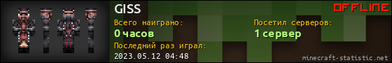 Юзербар 560x90 для GISS