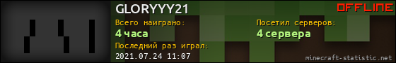 Юзербар 560x90 для GLORYYY21
