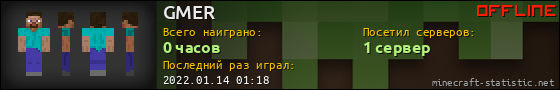 Юзербар 560x90 для GMER