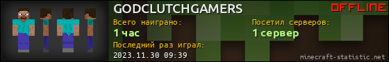 Юзербар 560x90 для GODCLUTCHGAMERS