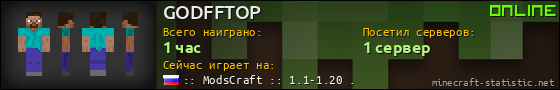 Юзербар 560x90 для GODFFTOP