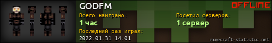 Юзербар 560x90 для GODFM