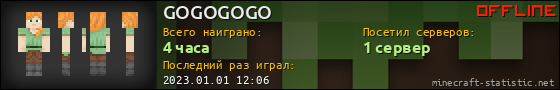 Юзербар 560x90 для GOGOGOGO