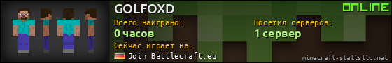 Юзербар 560x90 для GOLFOXD