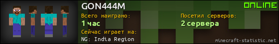Юзербар 560x90 для GON444M