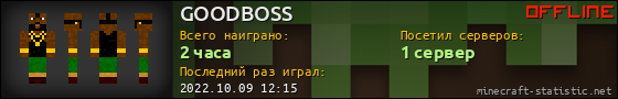 Юзербар 560x90 для GOODBOSS
