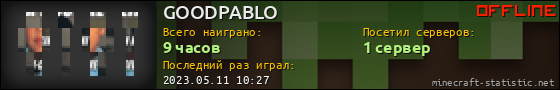 Юзербар 560x90 для GOODPABLO