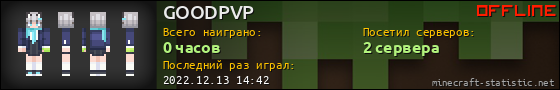 Юзербар 560x90 для GOODPVP