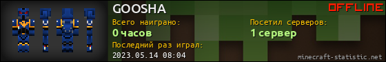 Юзербар 560x90 для GOOSHA