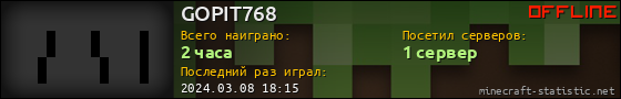 Юзербар 560x90 для GOPIT768