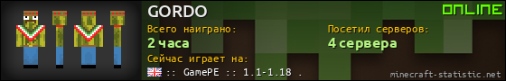 Юзербар 560x90 для GORDO
