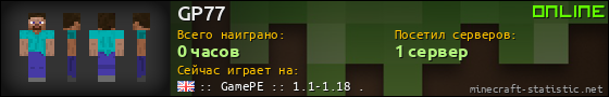 Юзербар 560x90 для GP77