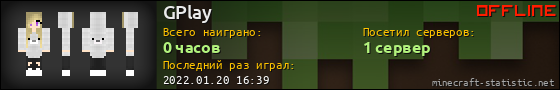 Юзербар 560x90 для GPlay