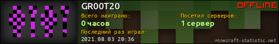 Юзербар 560x90 для GR00T20