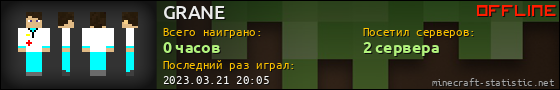 Юзербар 560x90 для GRANE