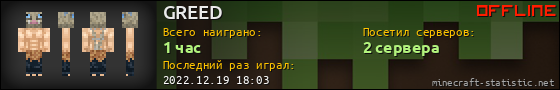 Юзербар 560x90 для GREED
