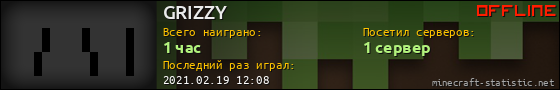 Юзербар 560x90 для GRIZZY