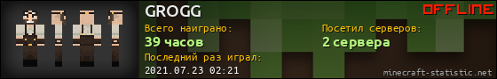 Юзербар 560x90 для GROGG