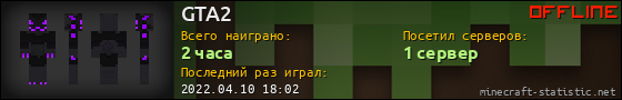 Юзербар 560x90 для GTA2