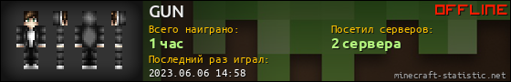 Юзербар 560x90 для GUN