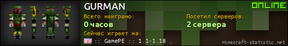 Юзербар 560x90 для GURMAN