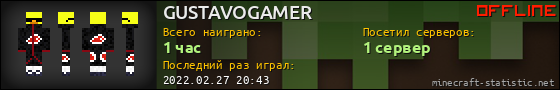 Юзербар 560x90 для GUSTAVOGAMER