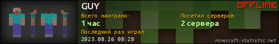 Юзербар 560x90 для GUY