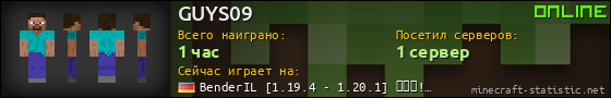 Юзербар 560x90 для GUYS09