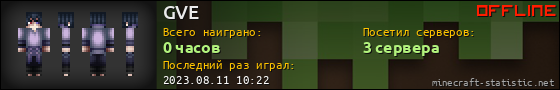 Юзербар 560x90 для GVE