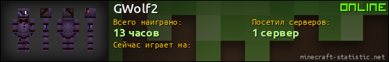 Юзербар 560x90 для GWolf2