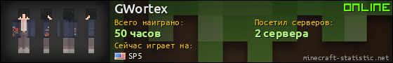 Юзербар 560x90 для GWortex