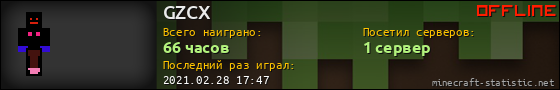 Юзербар 560x90 для GZCX