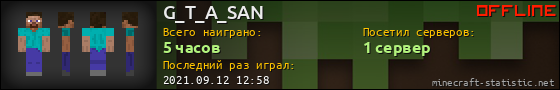 Юзербар 560x90 для G_T_A_SAN