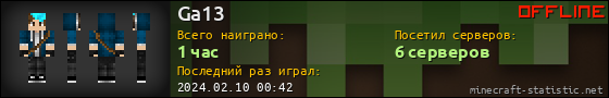 Юзербар 560x90 для Ga13