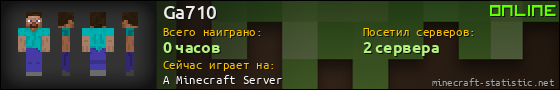Юзербар 560x90 для Ga710