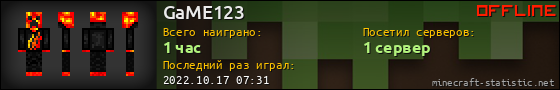 Юзербар 560x90 для GaME123