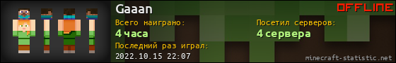 Юзербар 560x90 для Gaaan