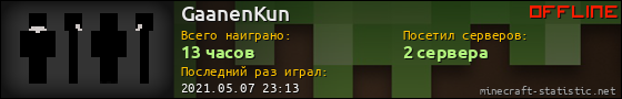 Юзербар 560x90 для GaanenKun