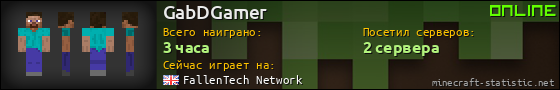 Юзербар 560x90 для GabDGamer