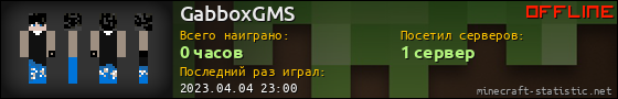 Юзербар 560x90 для GabboxGMS