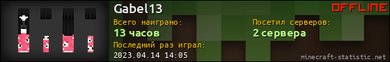 Юзербар 560x90 для Gabel13