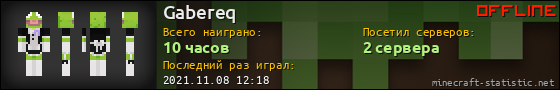 Юзербар 560x90 для Gabereq