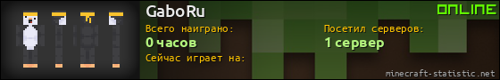 Юзербар 560x90 для GaboRu