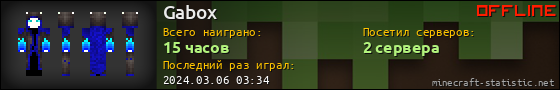 Юзербар 560x90 для Gabox