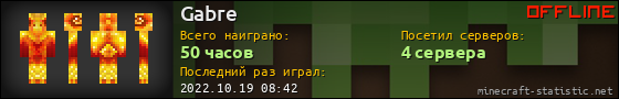 Юзербар 560x90 для Gabre