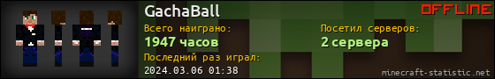 Юзербар 560x90 для GachaBall
