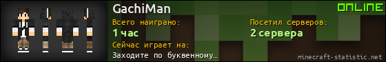 Юзербар 560x90 для GachiMan
