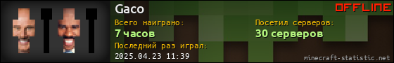 Юзербар 560x90 для Gaco