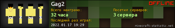 Юзербар 560x90 для Gag2