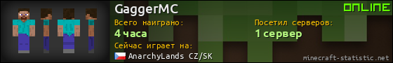 Юзербар 560x90 для GaggerMC